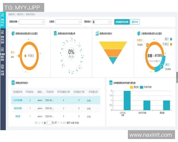 杭州街舞队耐力表现数据分析与训练效果评估研究