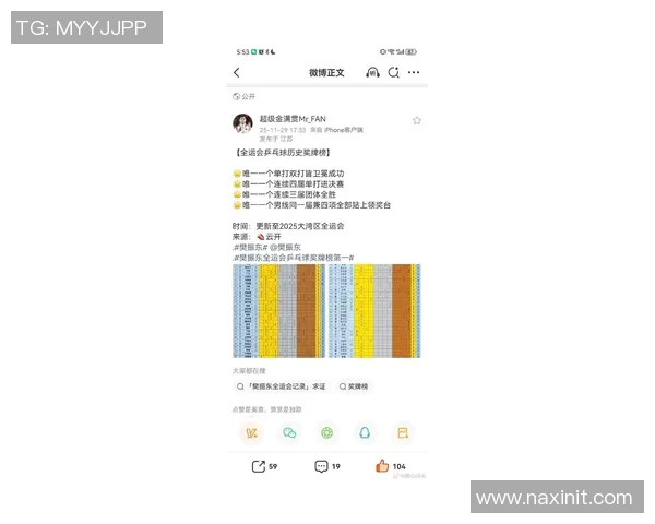 全运会乒乓球积分榜揭晓西安队以72分稳居第一名