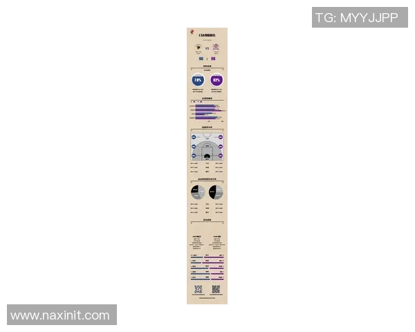 北京篮球队在杯赛中的实力分析与表现评估