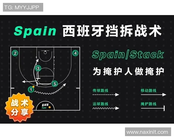 南京篮球队中路突破战术解析与实战应用探讨