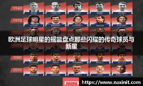 欧洲足球明星的摇篮盘点那些闪耀的传奇球员与新星